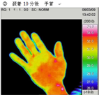 メトセラの効果2 メトセラの効果2